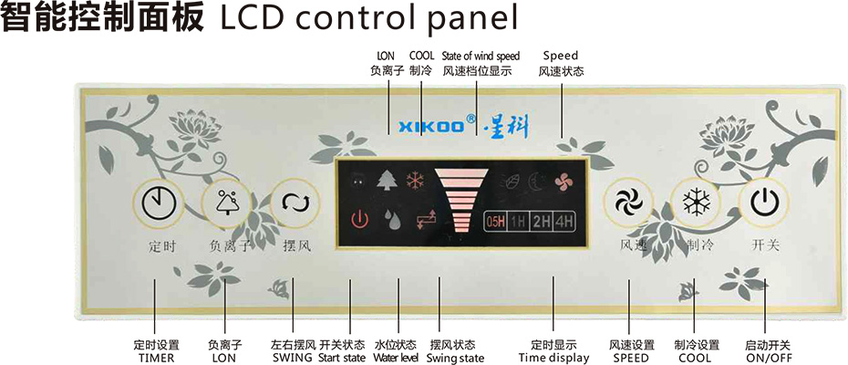 移動系列節能環保冷氣機XK-13SY/15SY