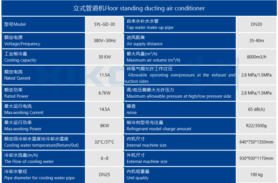 工業省電空調SYL-GD-30（立式管道送風）產品參數