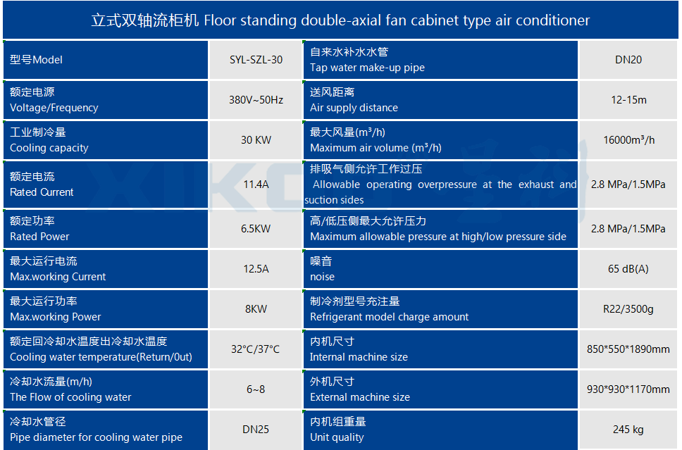 工業蒸發冷省電空調SYL-SZL-30產品參數