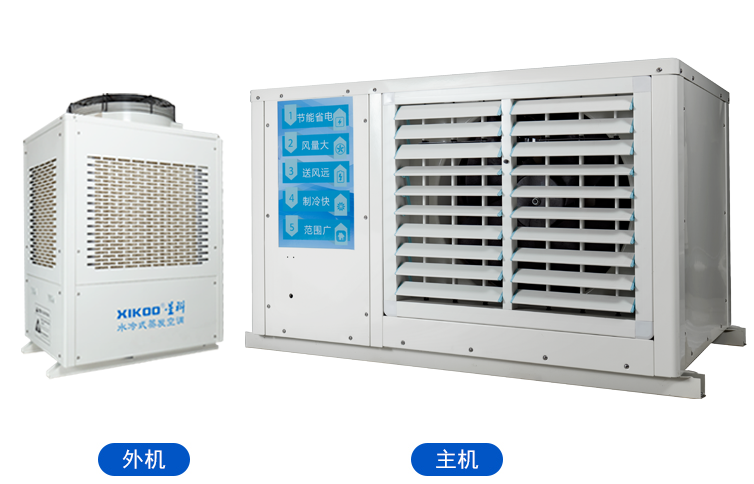 工業蒸發冷省電空調SYL-ZL-25（單面直吹送風）