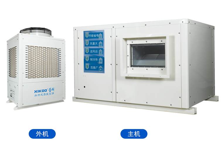 工業蒸發冷省電空調SYW-GD- 30（掛式管道送風）