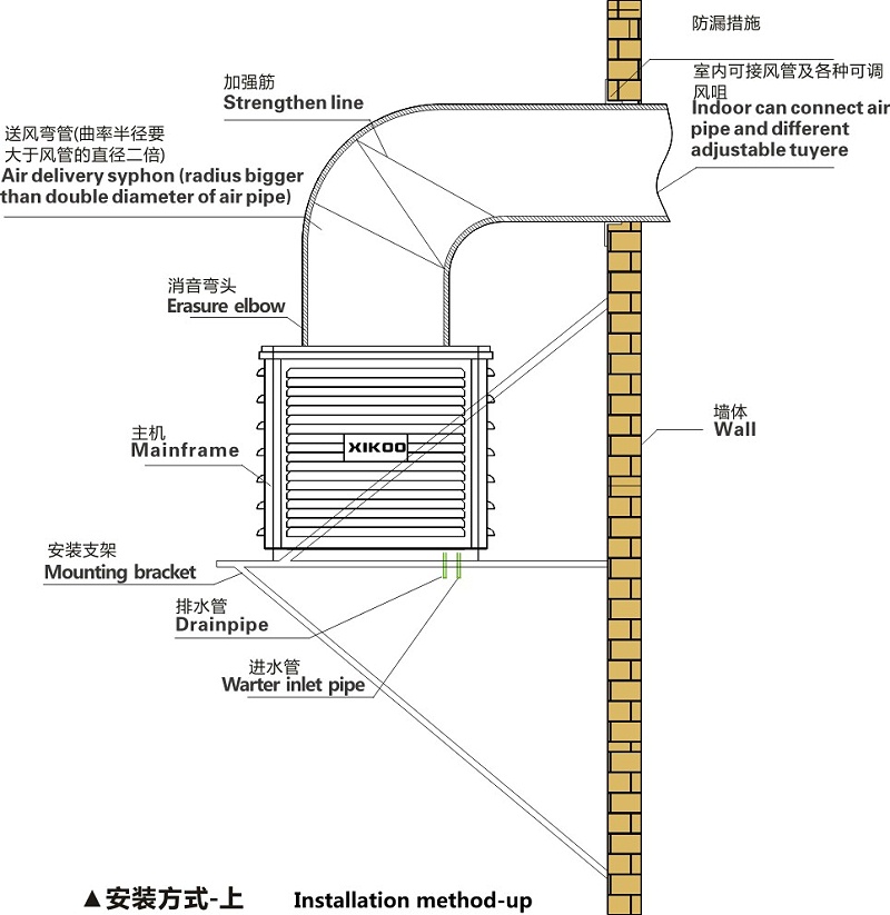 環?？照{上出風安裝