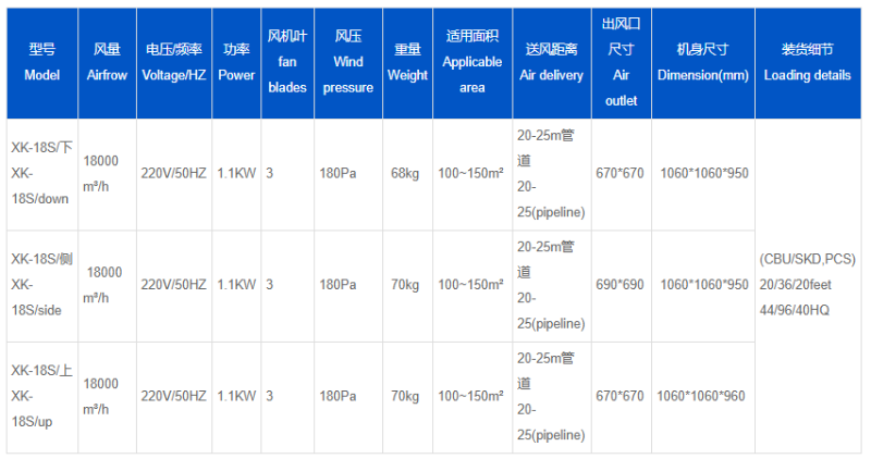 環?？照{,廣州環?？照{,廠房降溫,環?？照{廠家