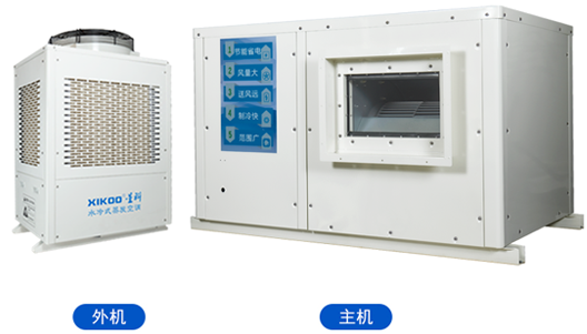 星科工業(yè)蒸發(fā)冷省電空調-臥式管道機